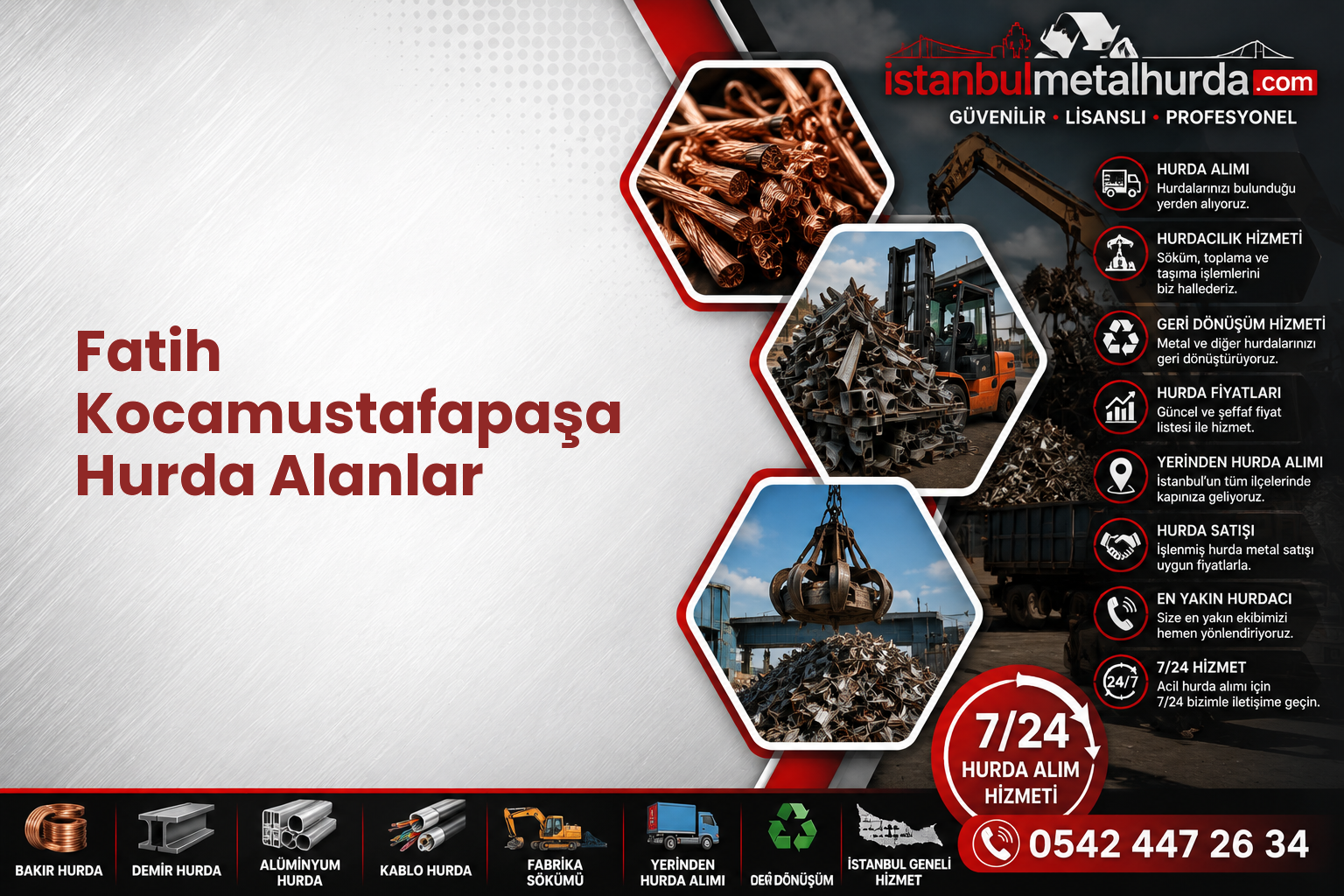 Fatih Kocamustafapaşa Hurda Alanlar