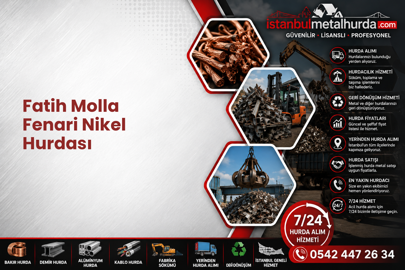 Fatih Molla Fenari Nikel Hurdası