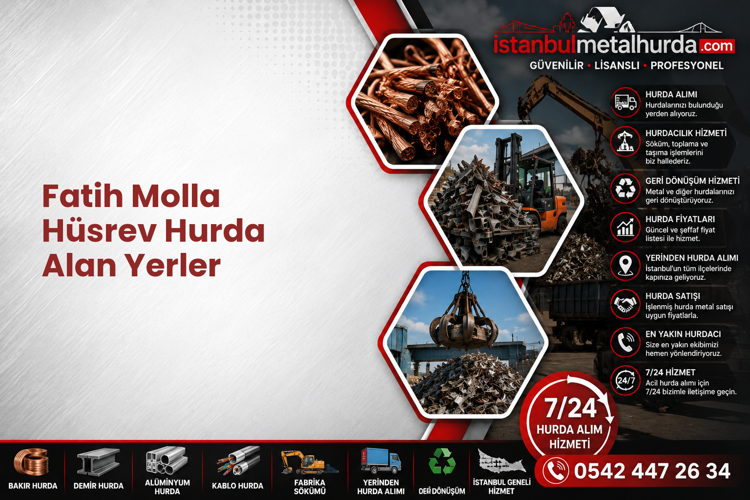 Fatih Molla Hüsrev Hurda Alan Yerler