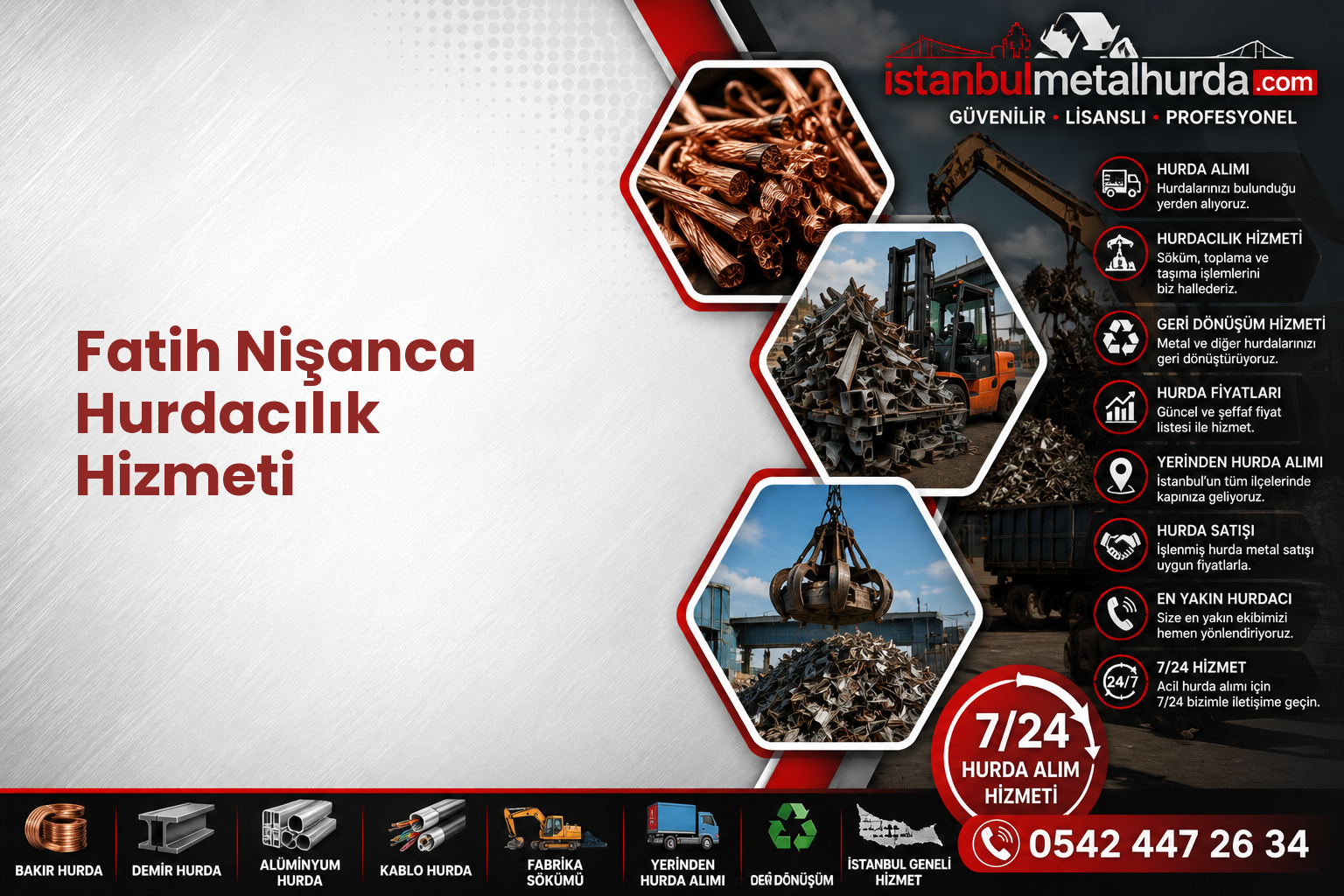 Fatih Nişanca Hurdacılık Hizmeti