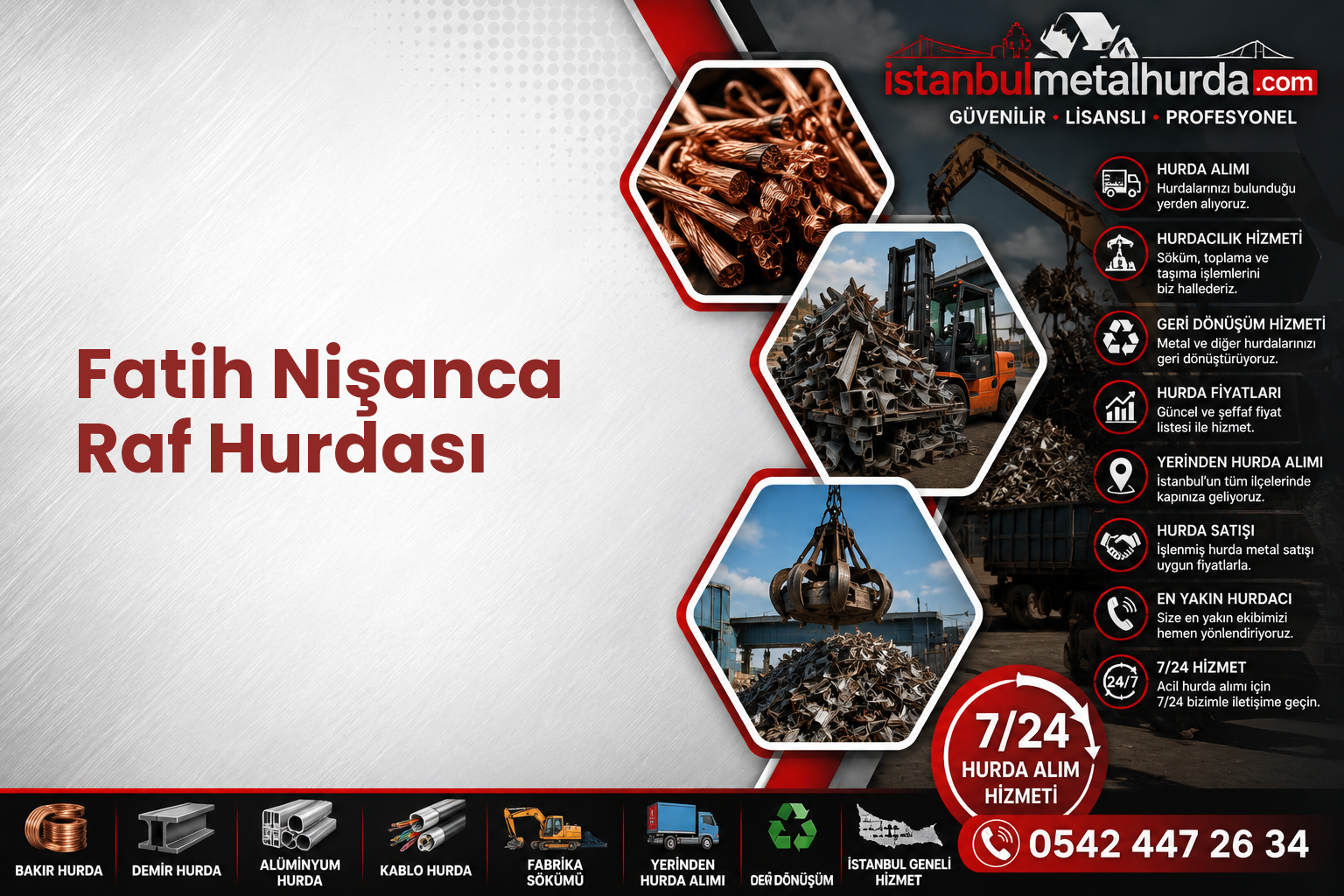 Fatih Nişanca Raf Hurdası
