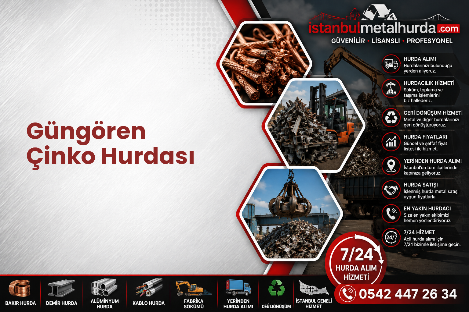 Güngören Çinko Hurdası