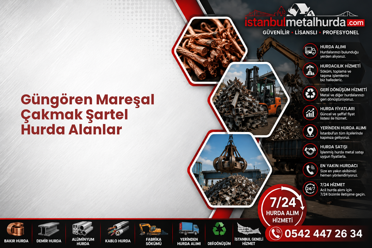 Güngören Mareşal Çakmak Şartel Hurda Alanlar