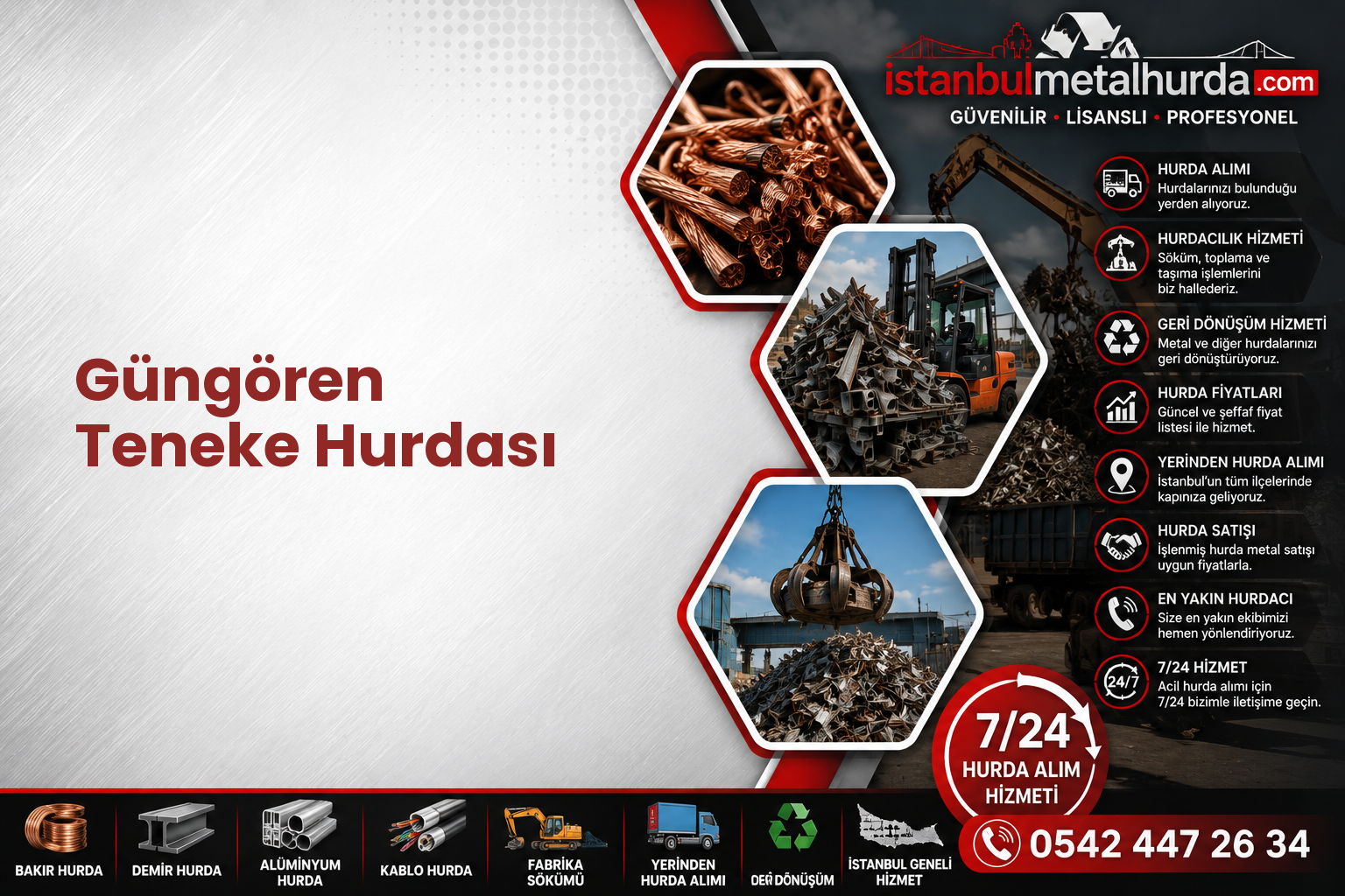 Güngören Teneke Hurdası