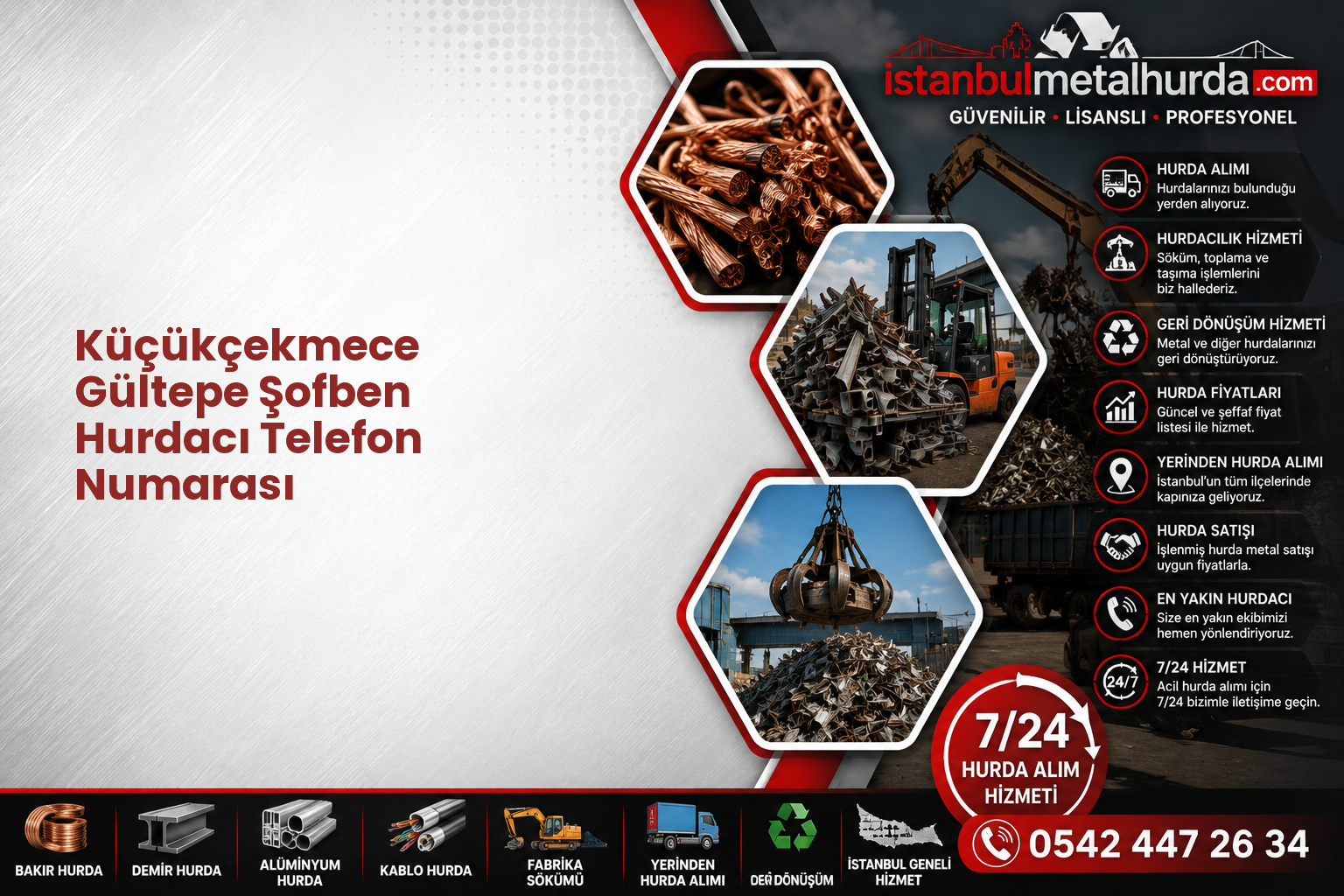 Küçükçekmece Gültepe Şofben Hurdacı Telefon Numarası