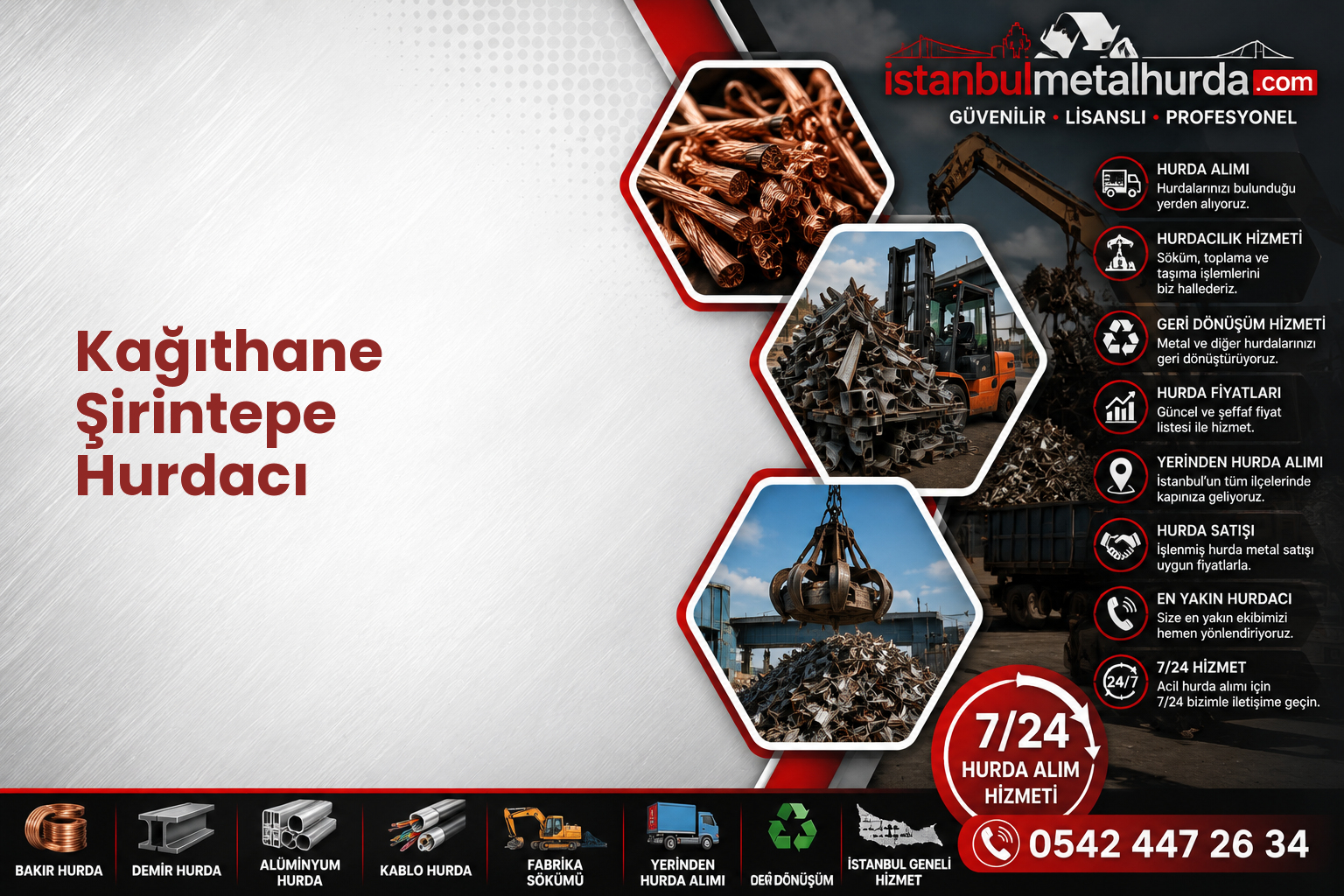 Kağıthane Şirintepe Hurdacı