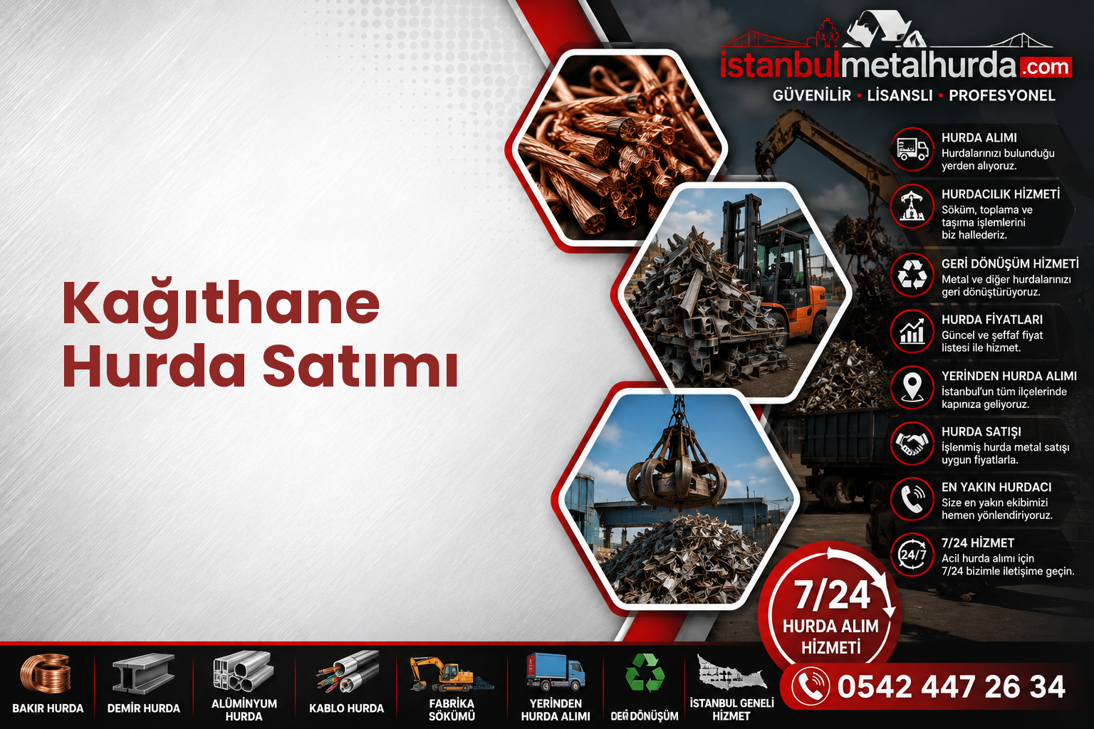 Kağıthane Hurda Satımı