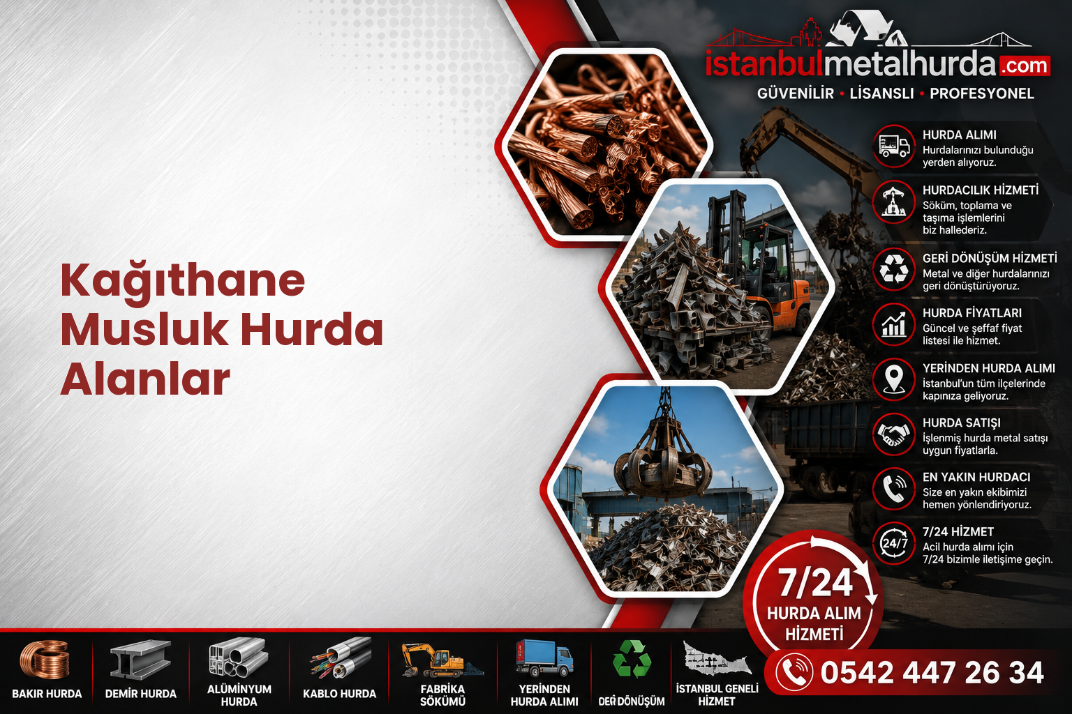 Kağıthane Musluk Hurda Alanlar