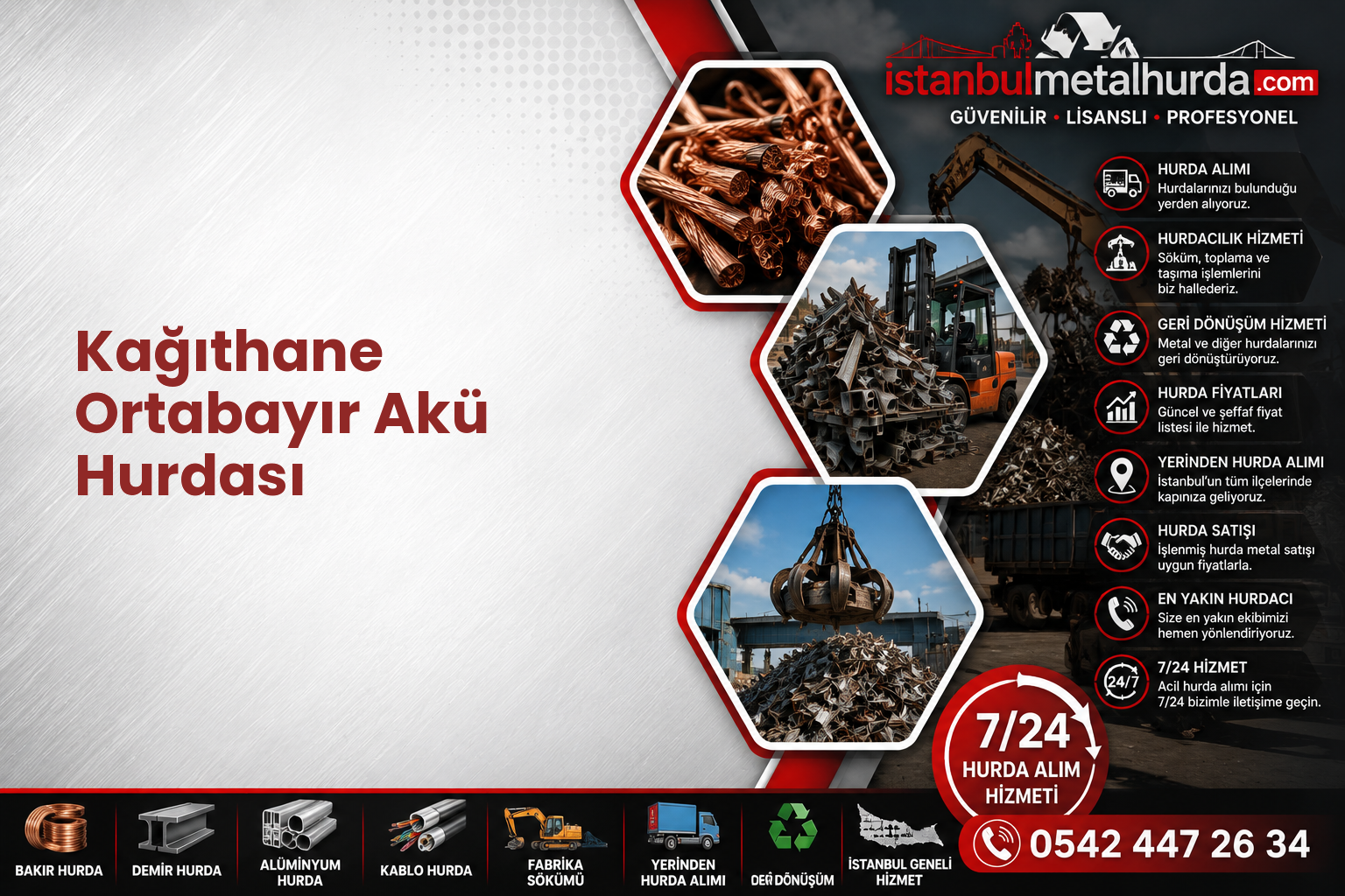 Kağıthane Ortabayır Akü Hurdası