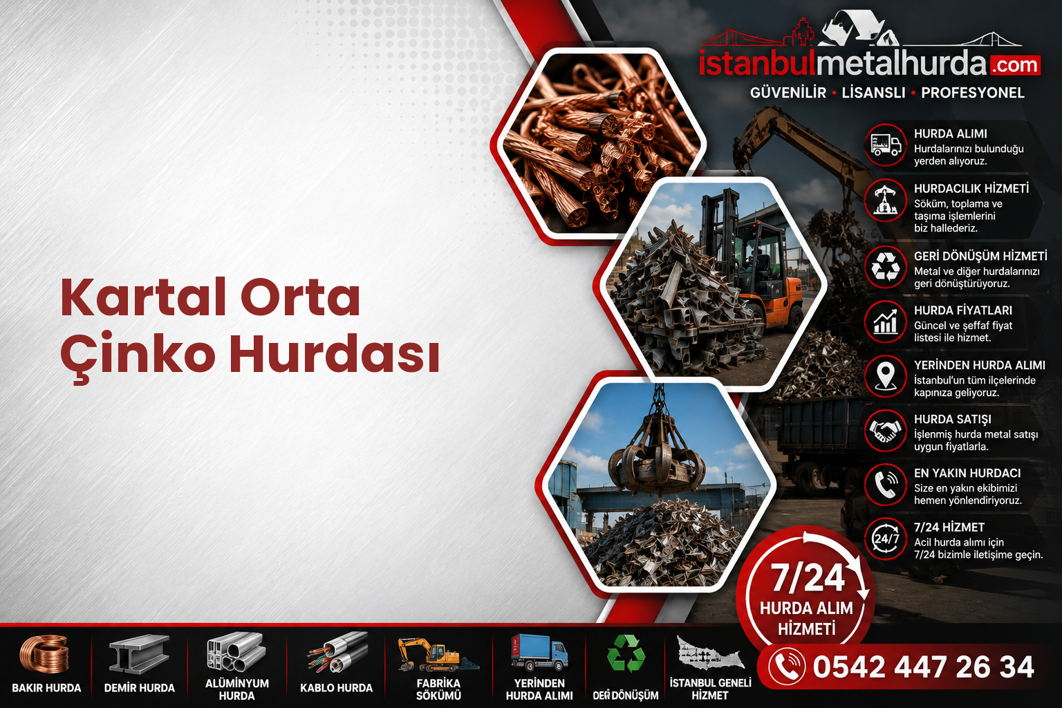 Kartal Orta Çinko Hurdası