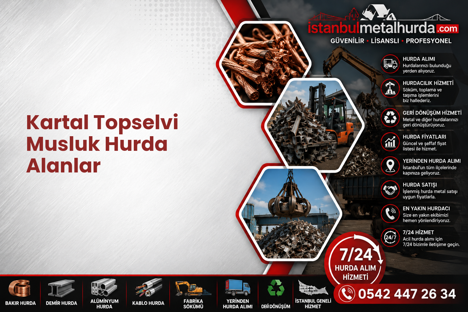 Kartal Topselvi Musluk Hurda Alanlar