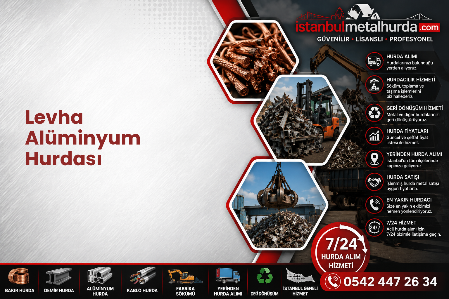 Levha Alüminyum Hurdası