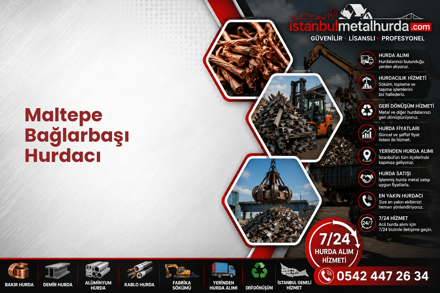 Maltepe Bağlarbaşı Hurdacı