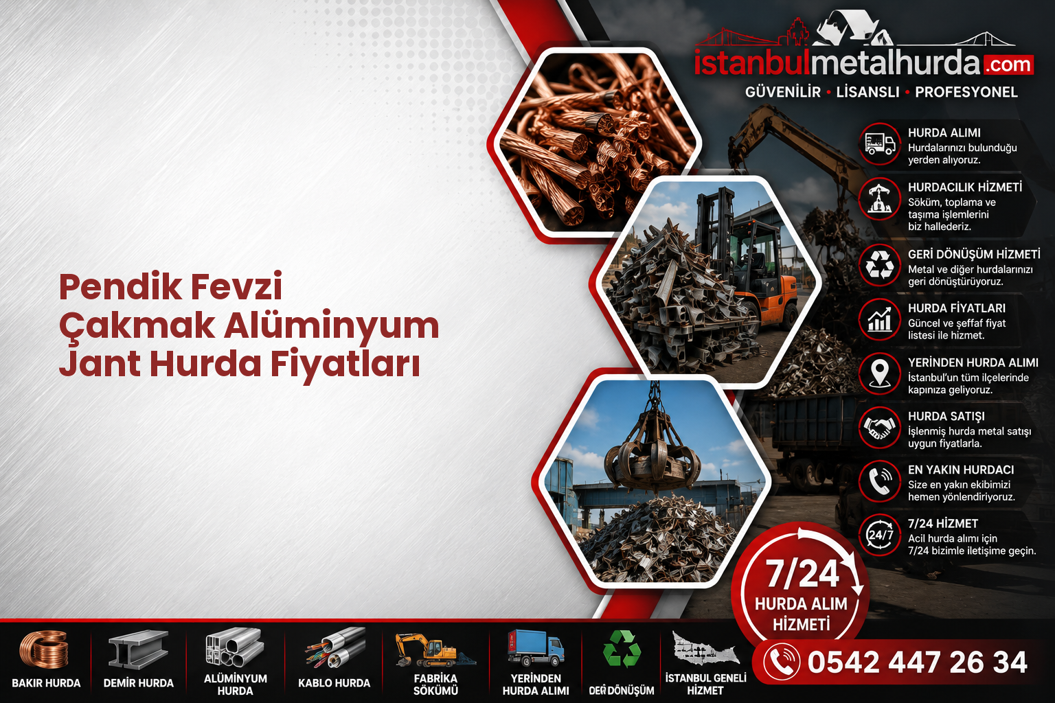Pendik Fevzi Çakmak Alüminyum Jant Hurda Fiyatları
