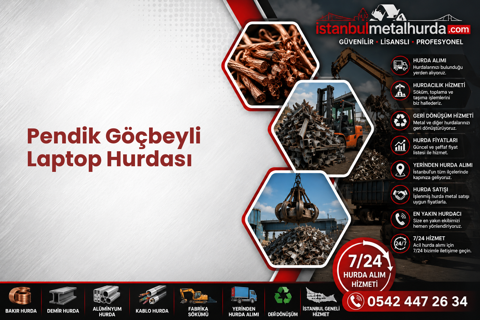 Pendik Göçbeyli Laptop Hurdası