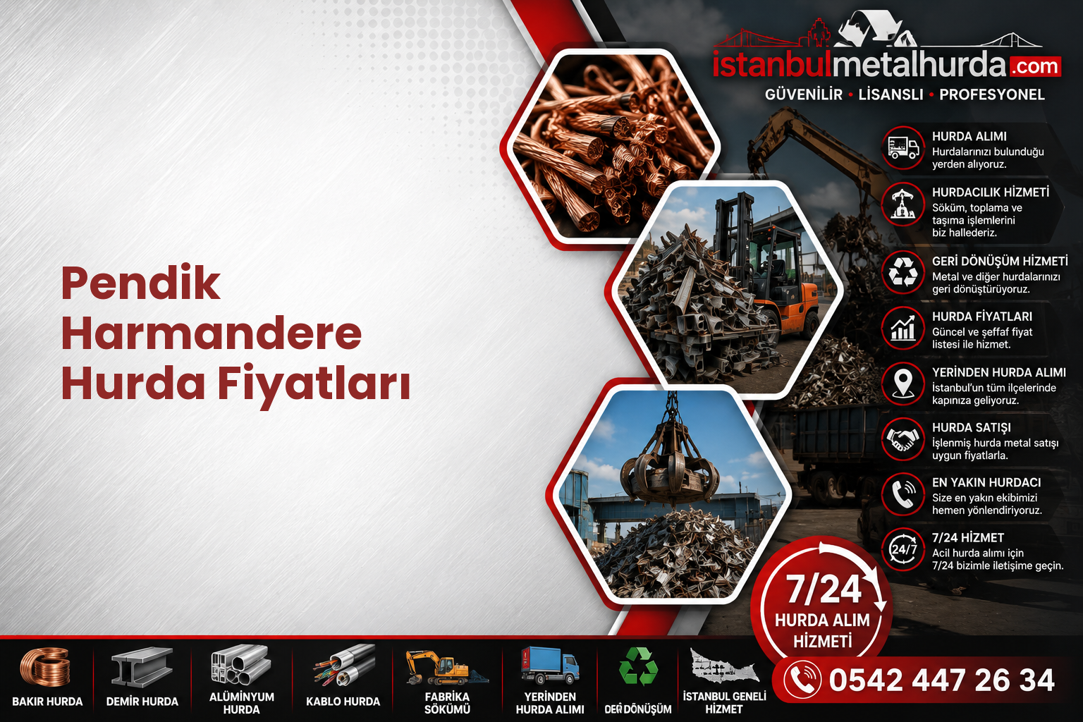 Pendik Harmandere Hurda Fiyatları