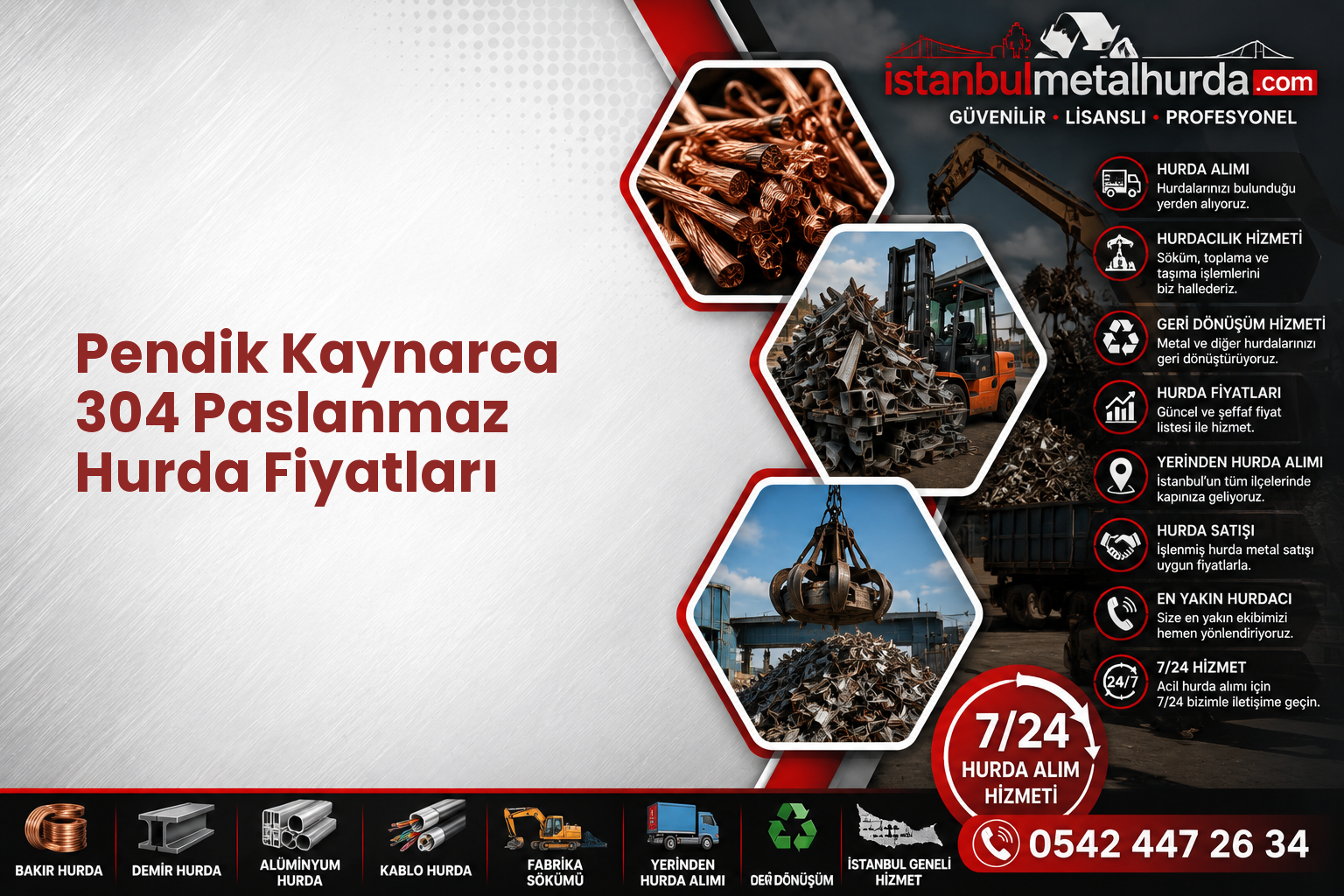 Pendik Kaynarca 304 Paslanmaz Hurda Fiyatları