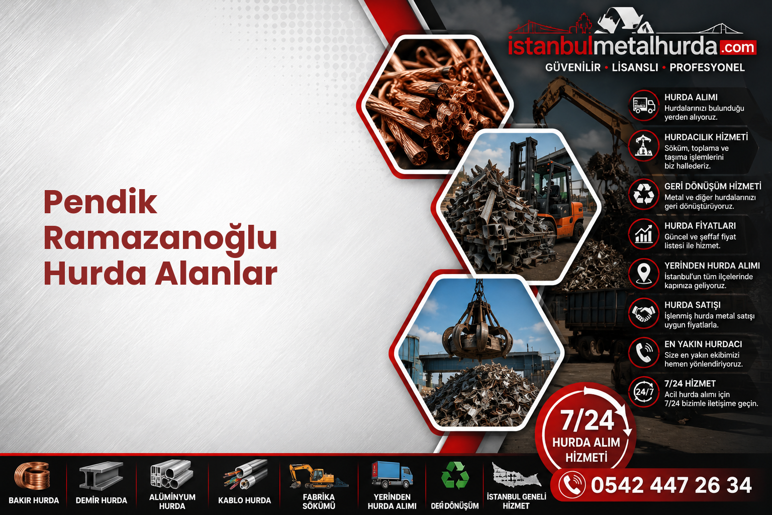 Pendik Ramazanoğlu Hurda Alanlar