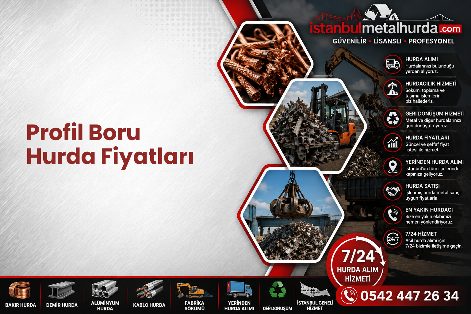 Profil Boru Hurda Fiyatları