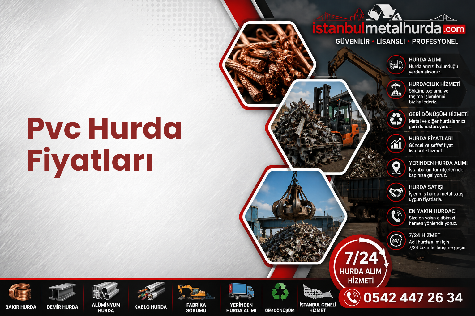 Pvc Hurda Fiyatları