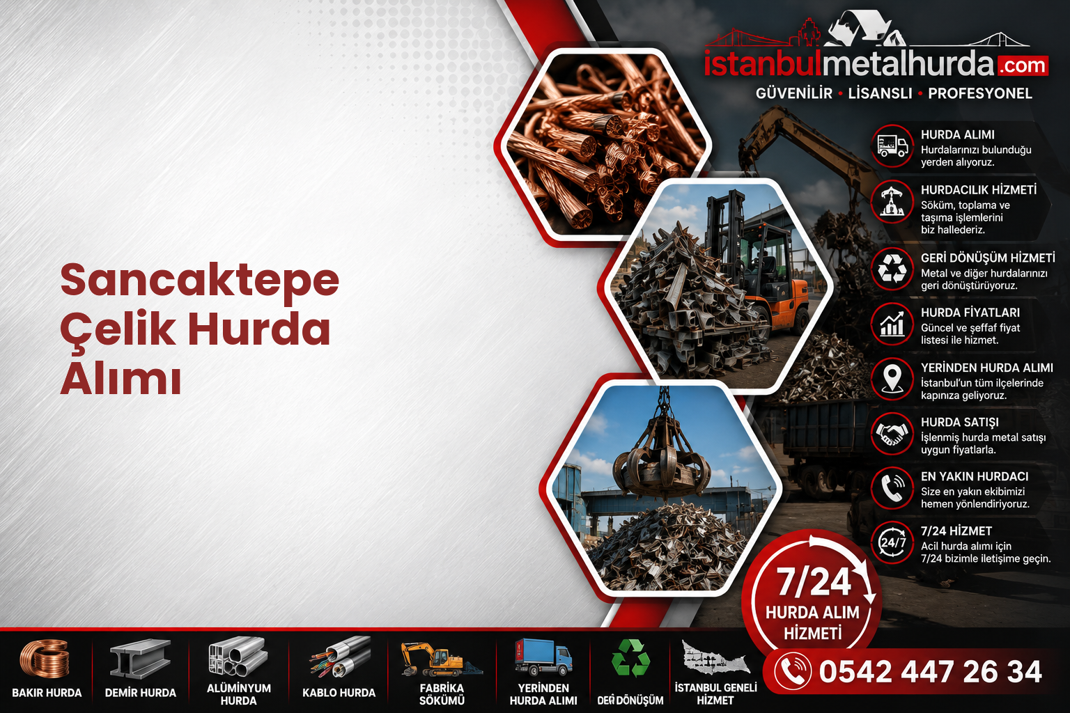 Sancaktepe Çelik Hurda Alımı
