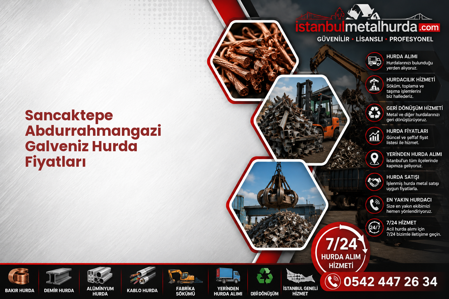 Sancaktepe Abdurrahmangazi Galveniz Hurda Fiyatları