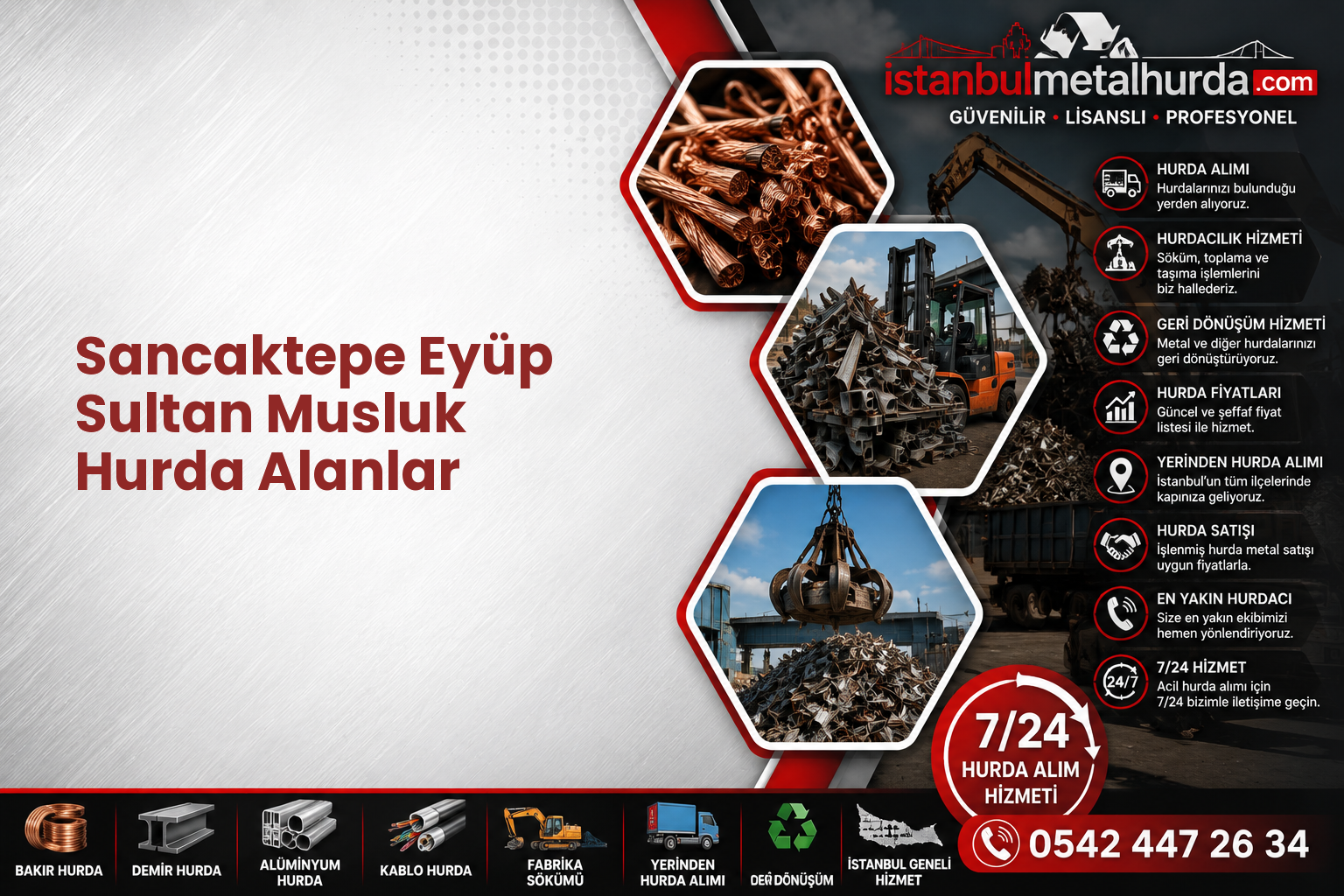 Sancaktepe Eyüp Sultan Musluk Hurda Alanlar