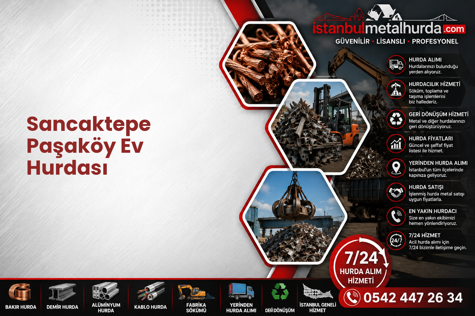 Sancaktepe Paşaköy Ev Hurdası