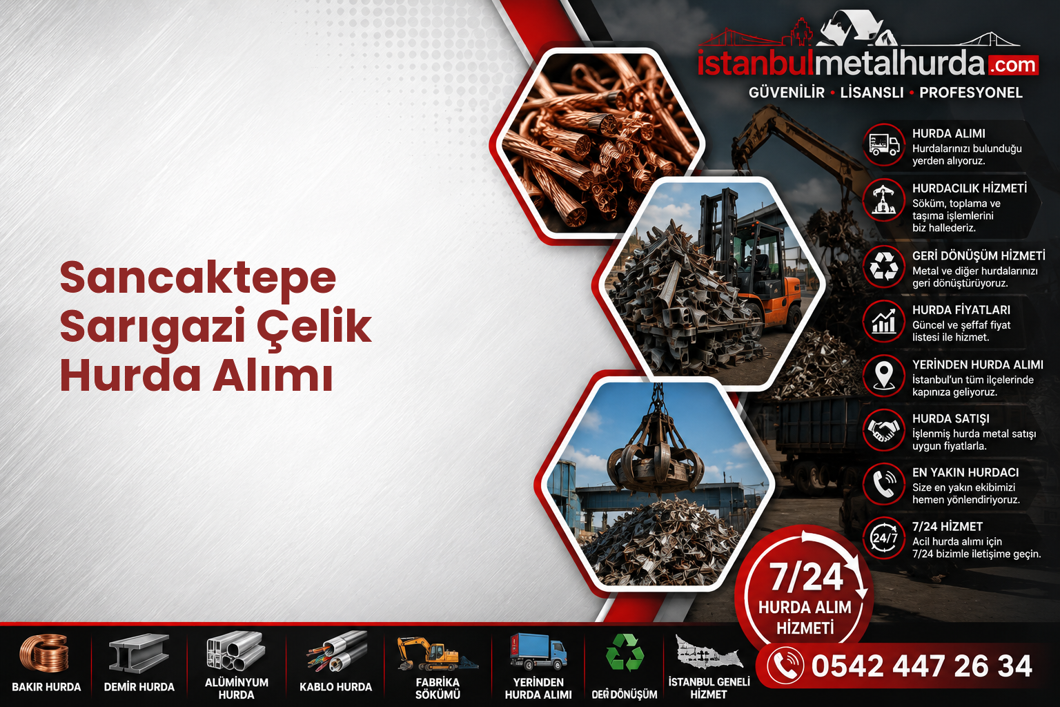 Sancaktepe Sarıgazi Çelik Hurda Alımı