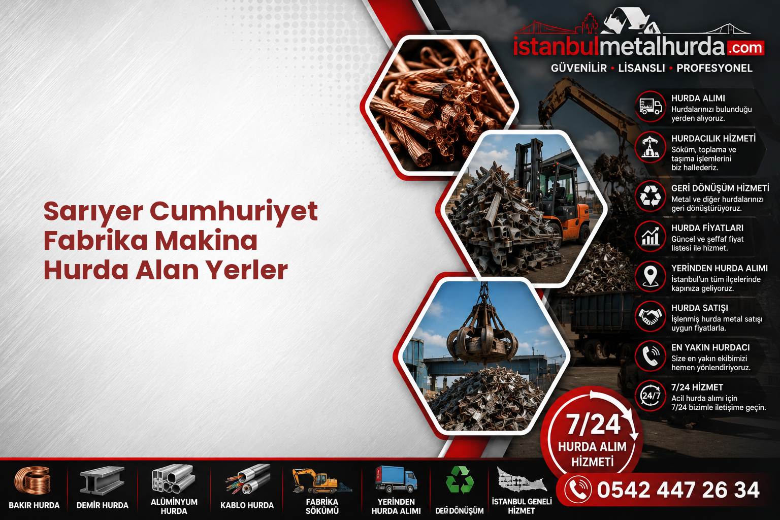 Sarıyer Cumhuriyet Fabrika Makina Hurda Alan Yerler