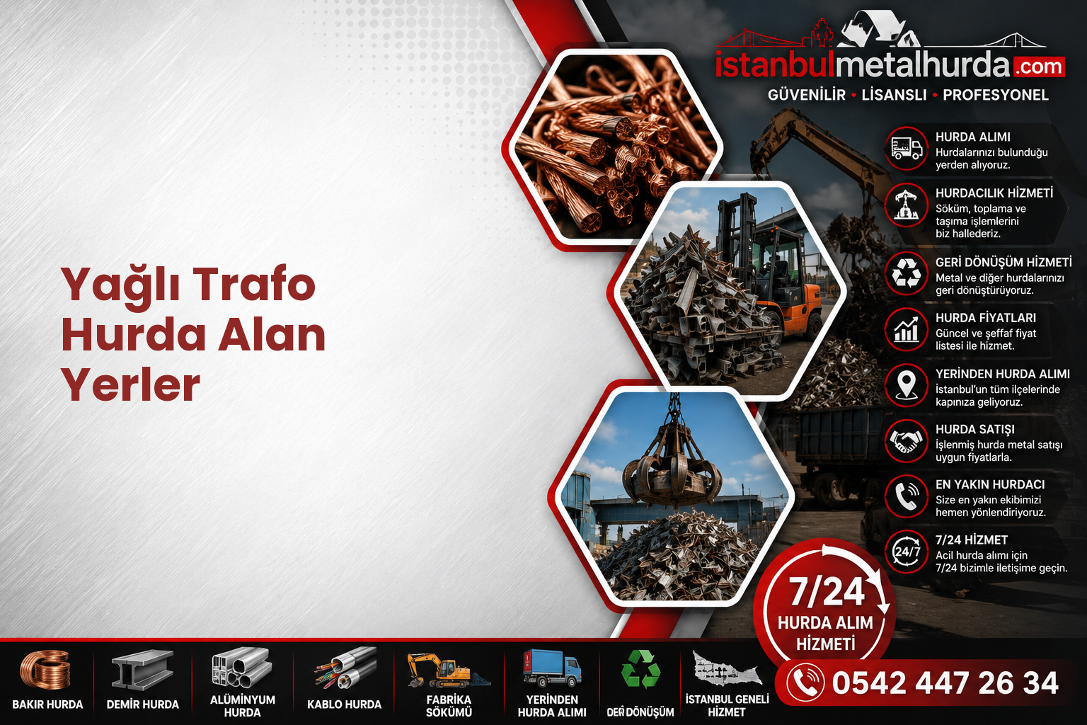 Yağlı Trafo Hurda Alan Yerler